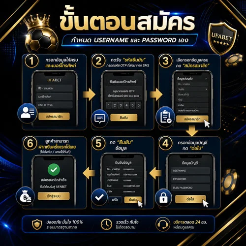 สมัครแทงบอล