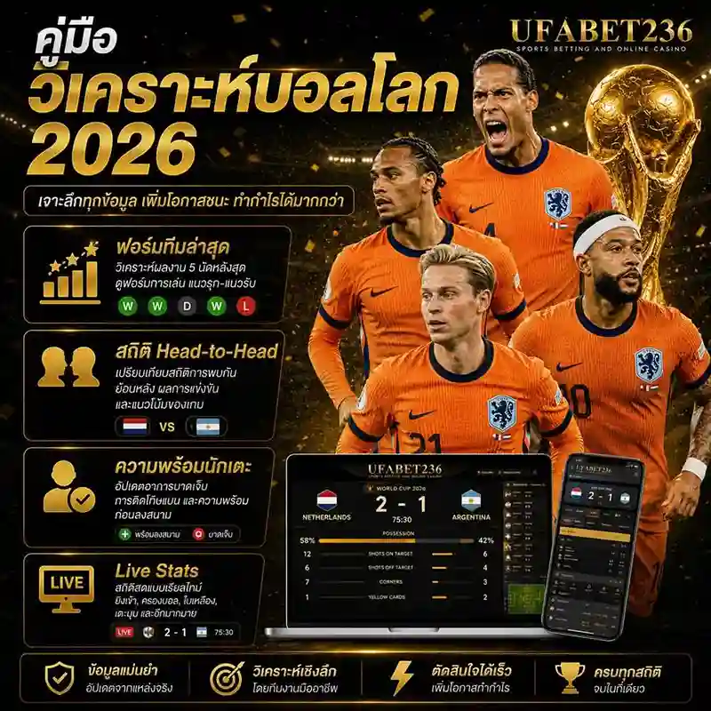คู่มือวิเคราะห์บอลโลก