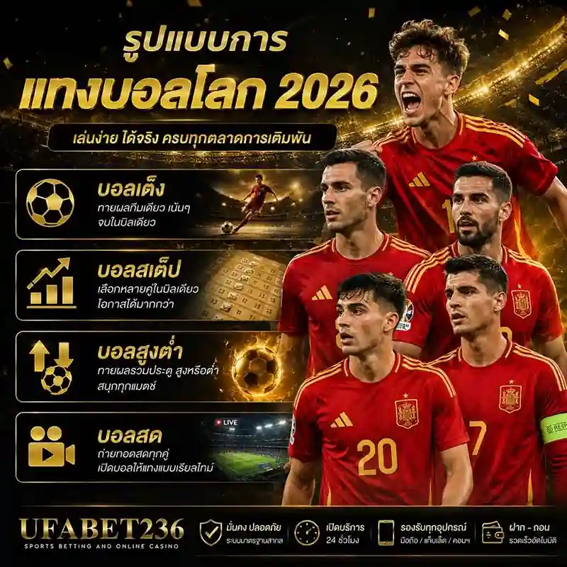รูปแบบการ-แทงบอลโลก-2026