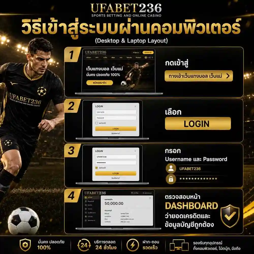 วิธีเข้าสู่ระบบผ่านคอมพิวเตอร์
