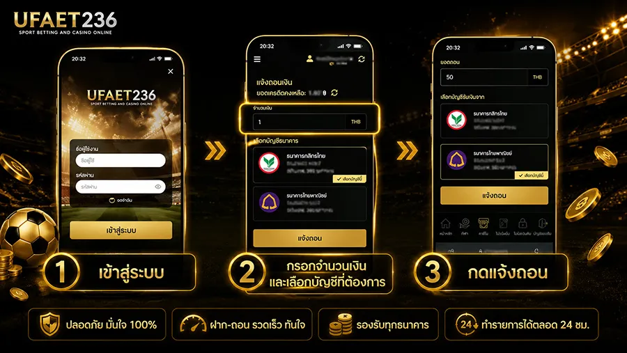 ขั้นตอนการถอนเงิน_UFABET