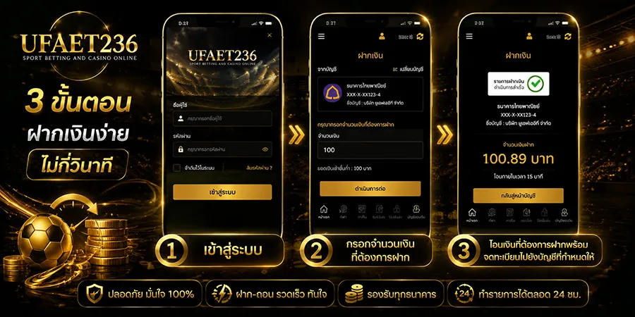 ขั้นตอนการฝากเงิน_UFABET